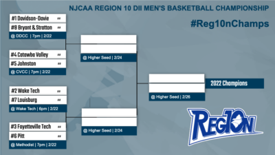 Mbb Njcaa Region 10 D2 Bracket Graphic