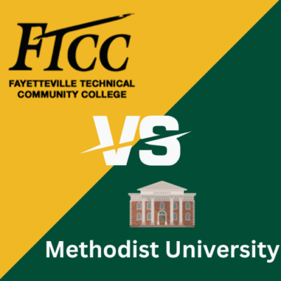 Ftcc Vs Methodist University Image Banner